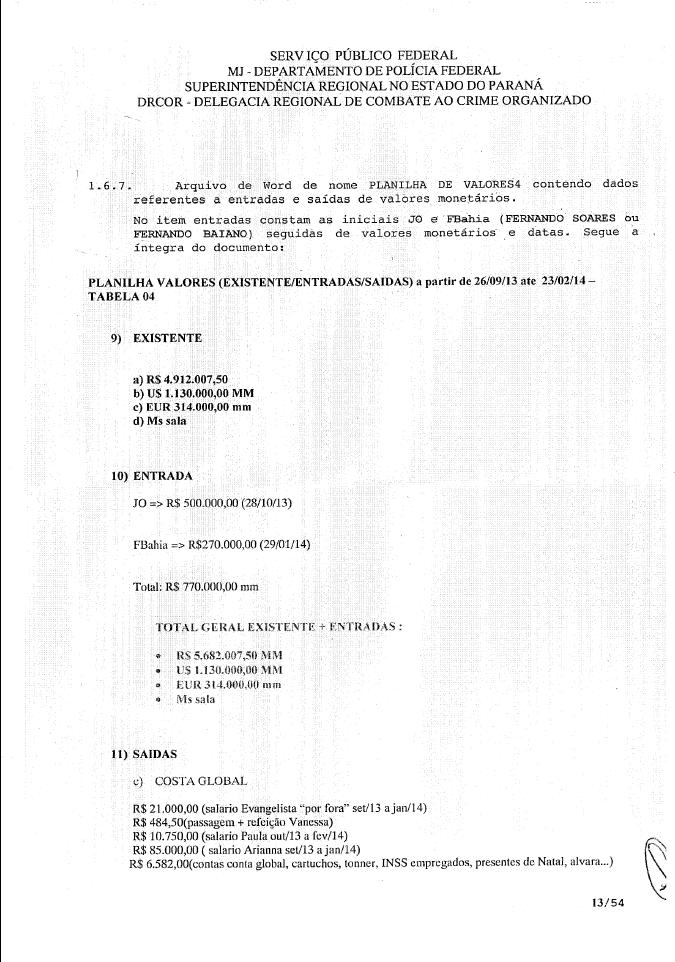 Pf Apura Pagamentos A Operador Do Pmdb Na Lava Jato Blog Do Bg