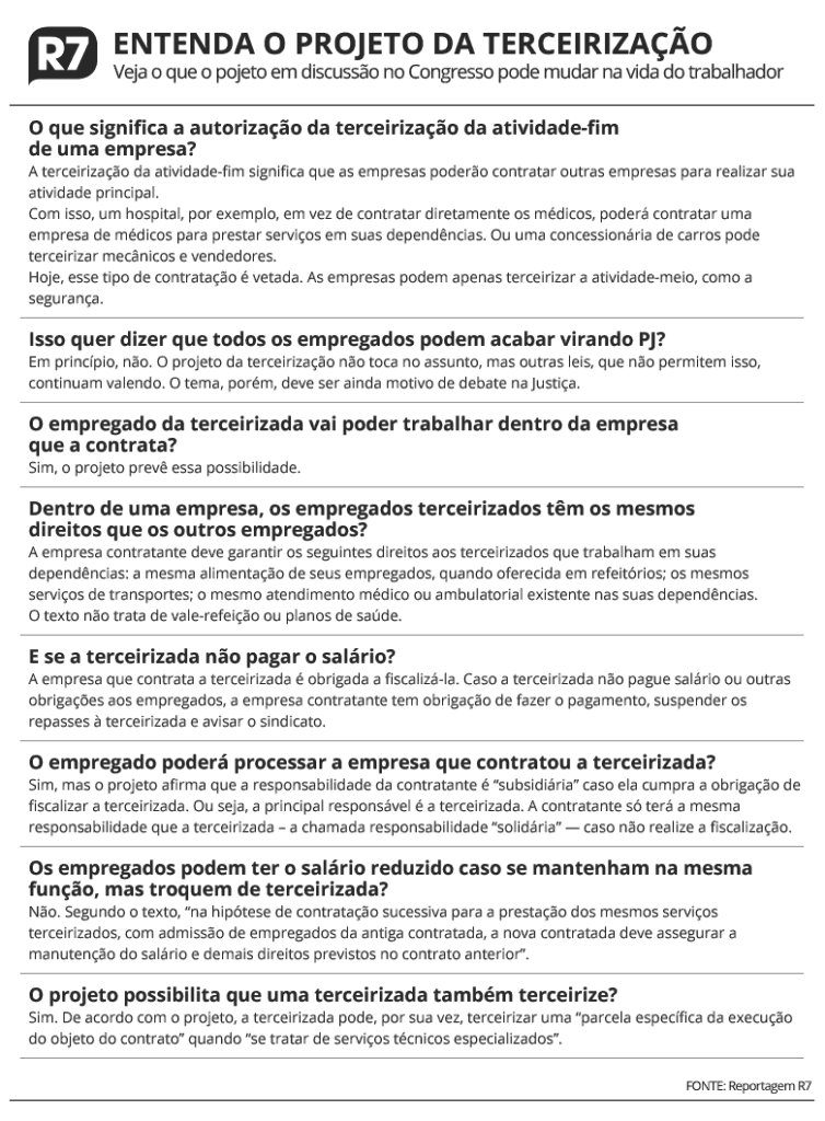 20150409-faq-lei-terceirizacao