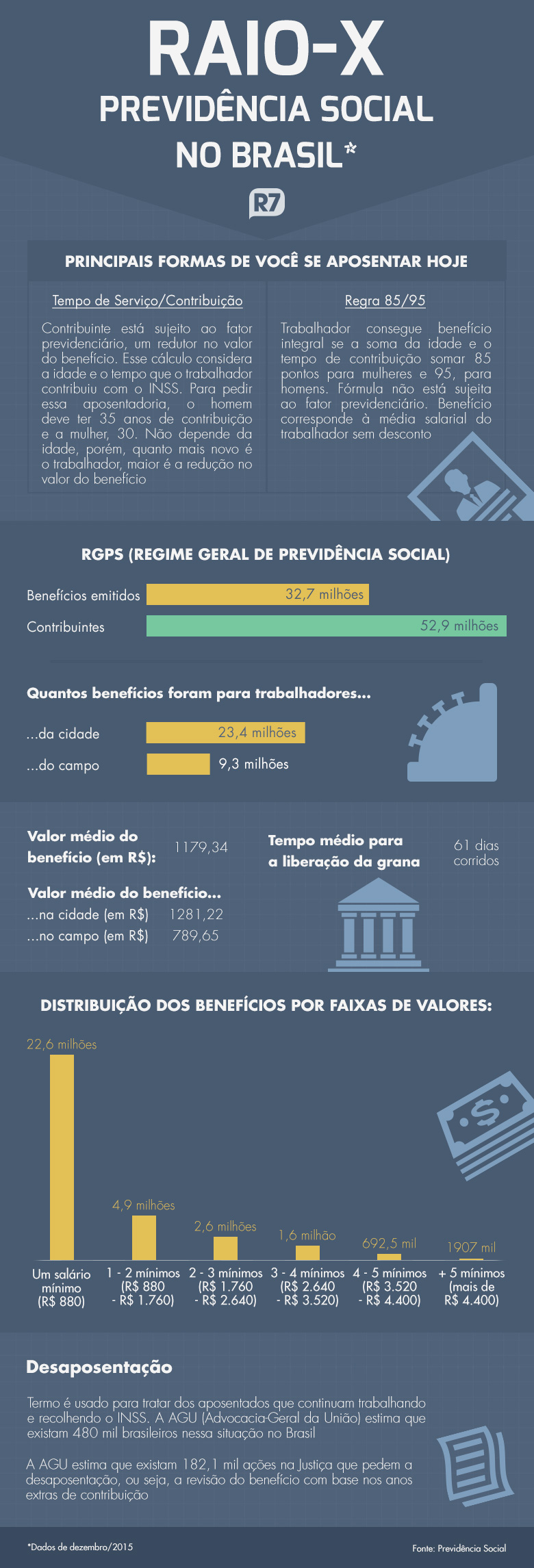 20160708-previdencia