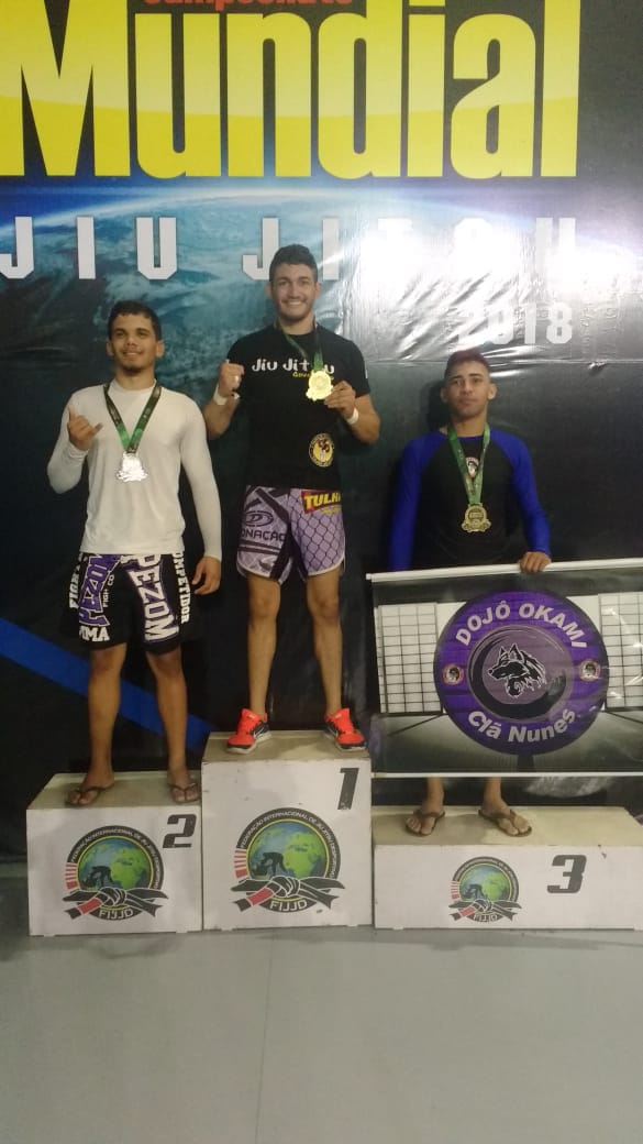 FIJJD - Campeonato Mundial de Jiu-Jitsu