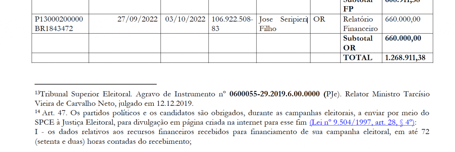 PM ficará de olho em empinadores de motocicleta na região - Seu Portal de  Notícias