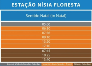 Sem-titulo-4-768x550-1-300x215 Estação de trem de Nísia Floresta começa a funcionar. Veja horários!