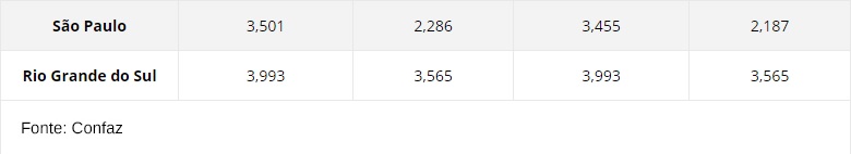2222222222222