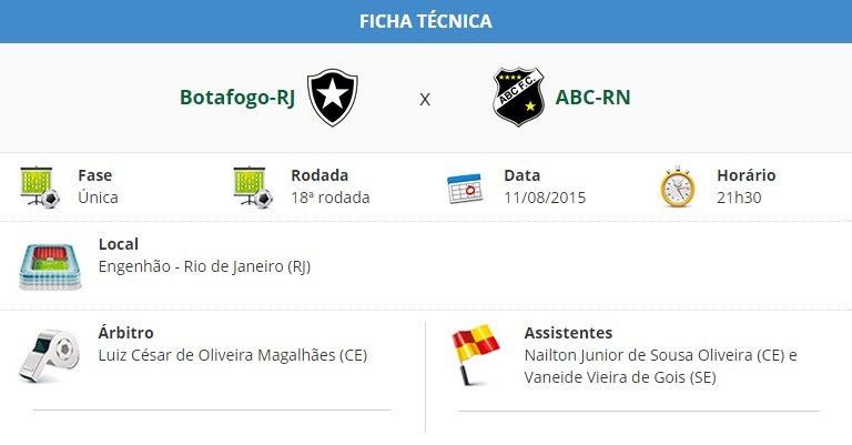 Botafogo e ABC