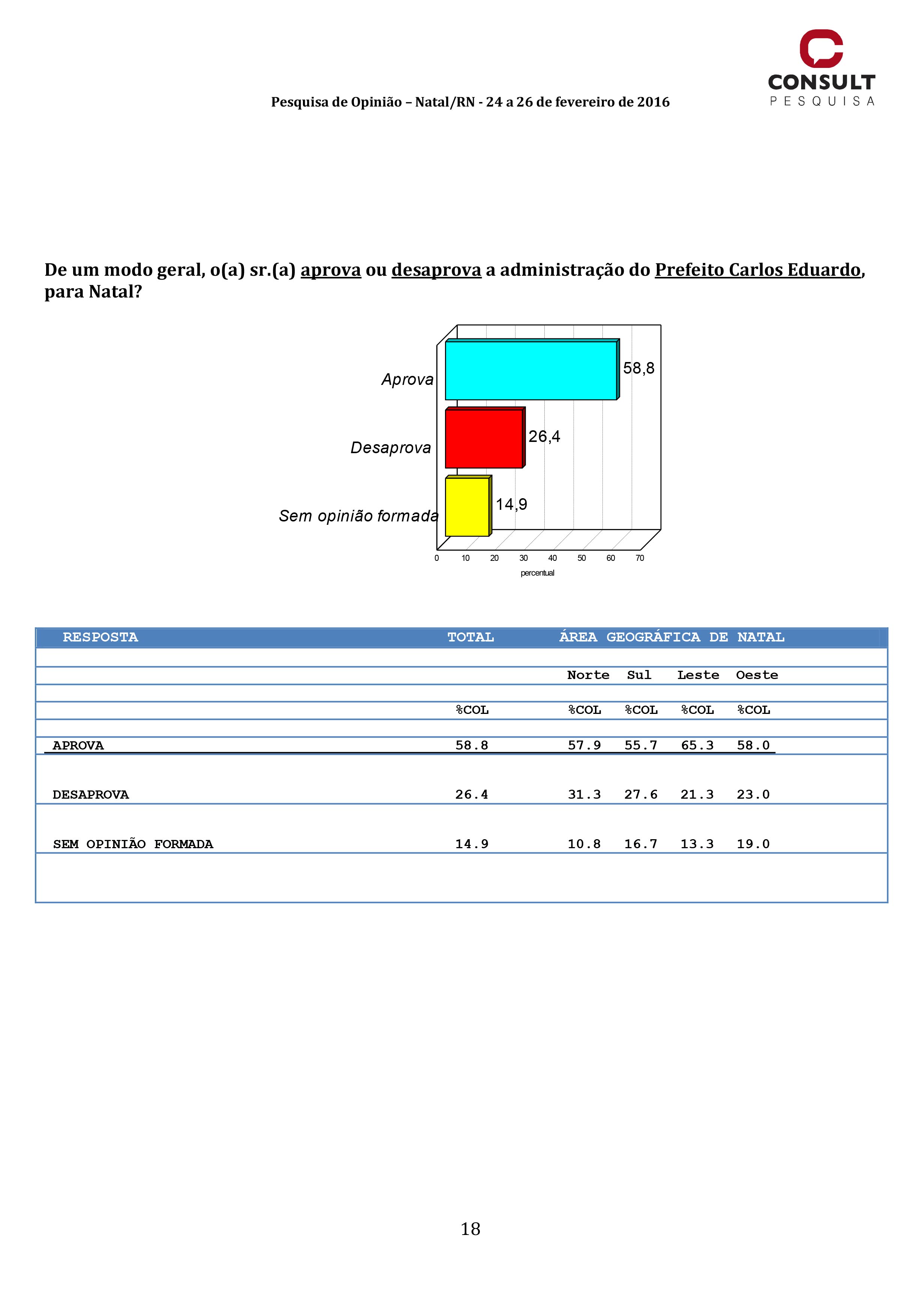 Carlos Natal 24 a 26 02 2016 (1)-18
