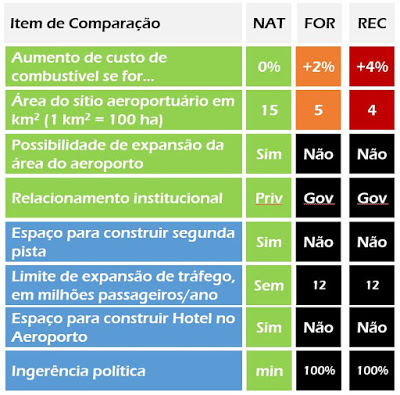 Figura2