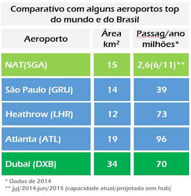 Figura3