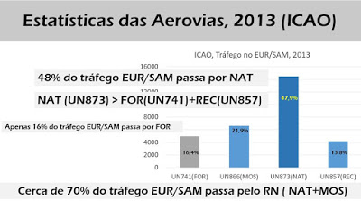 Figura4