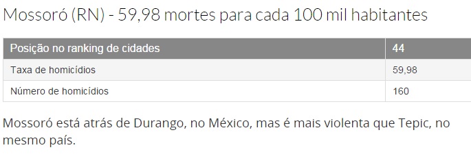 Mossoró