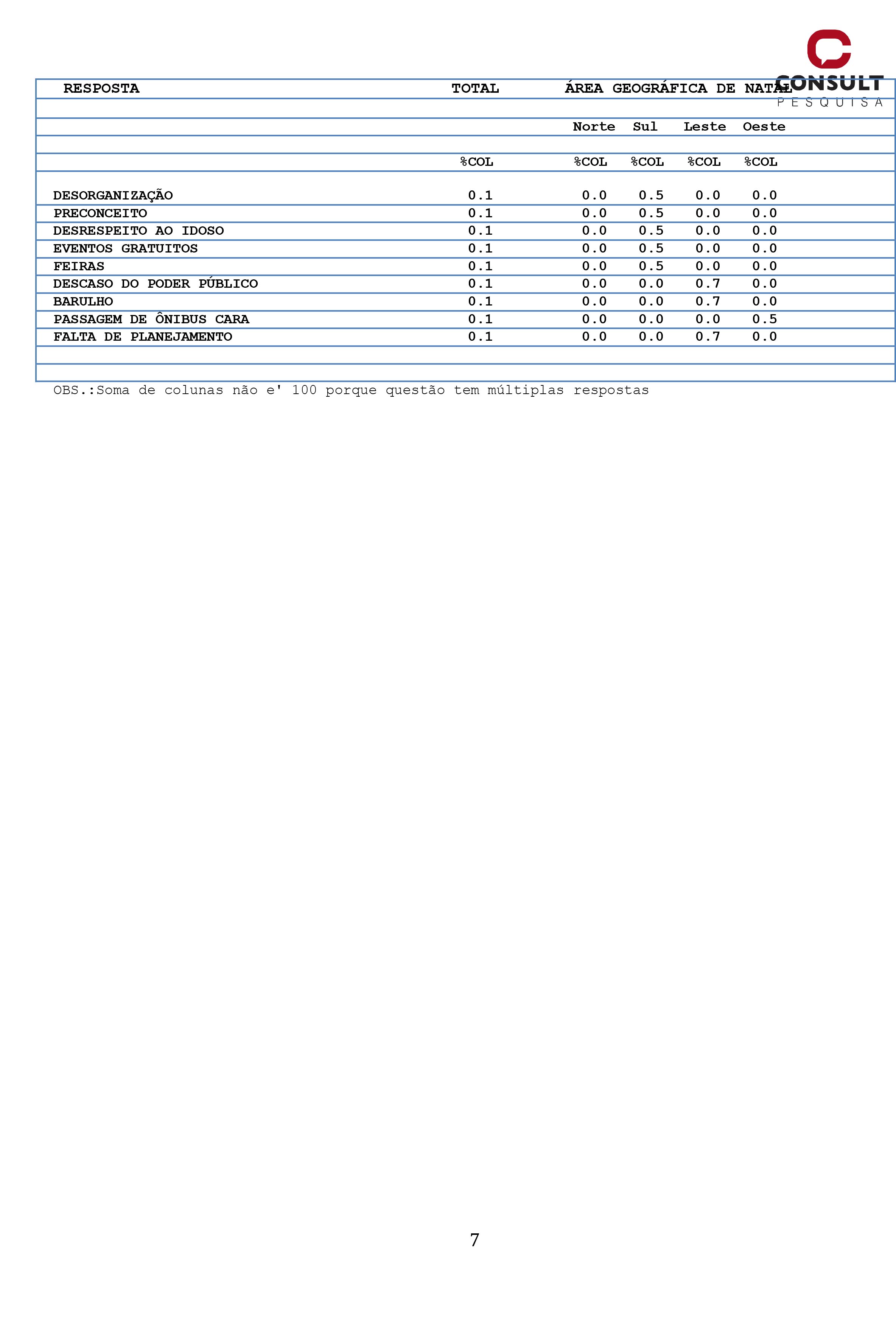 Problema 2 Natal 24 a 26 02 2016 (1)-6