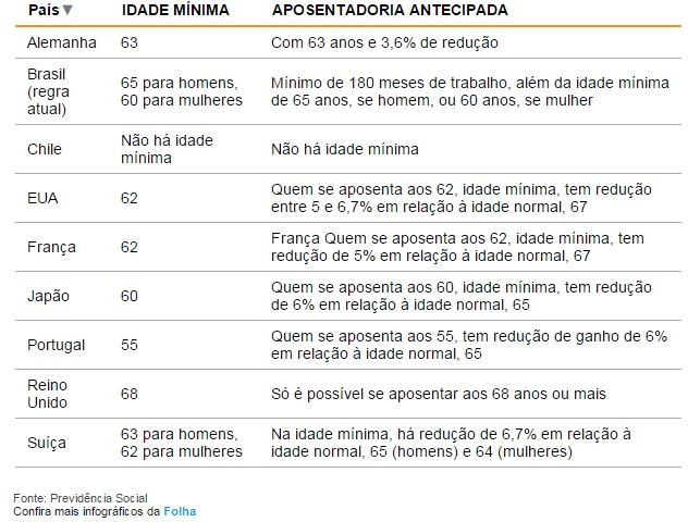 aposent