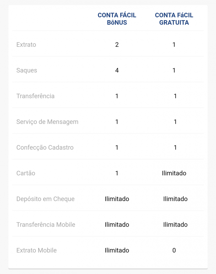 A melhor nata de olho de bolsas e círculos abaixo de olhos