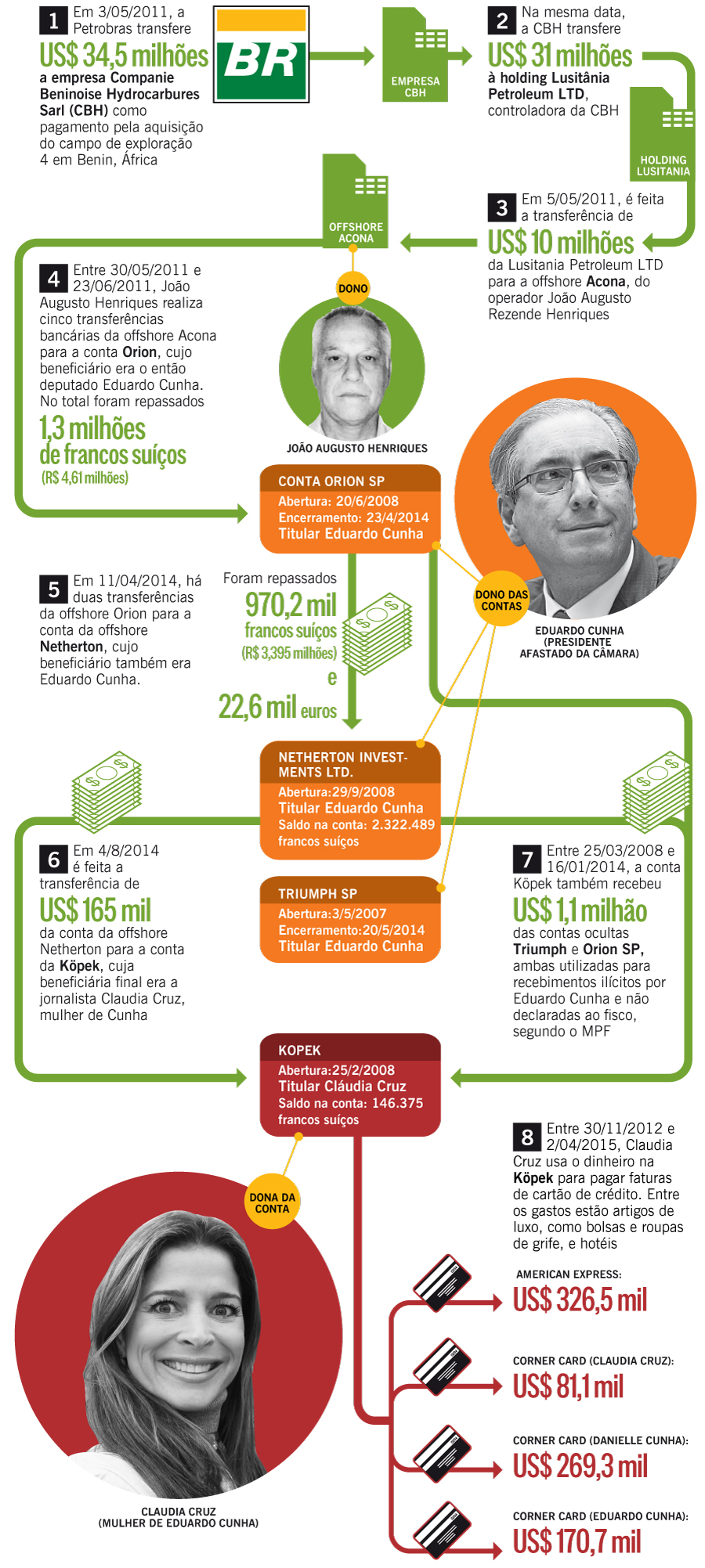 cunha_online_desk