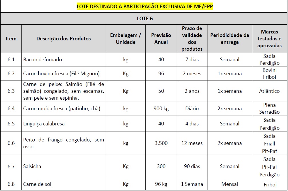 imagemlicitacaotj