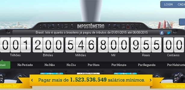 impostometro-r-12-trilhao-1438859573158_615x300