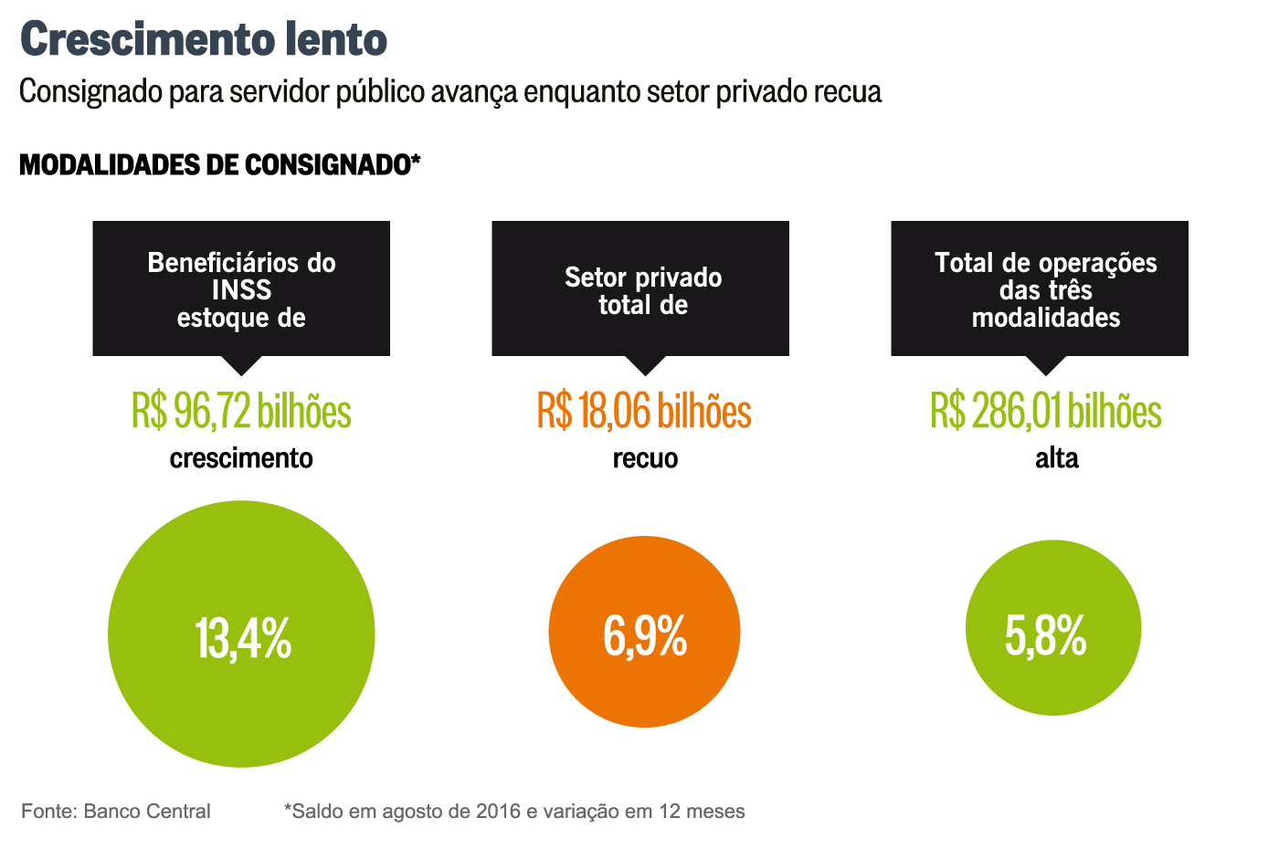 modalidades-consignado-desk