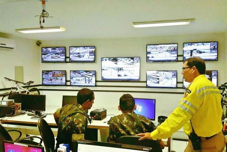 monitoramento