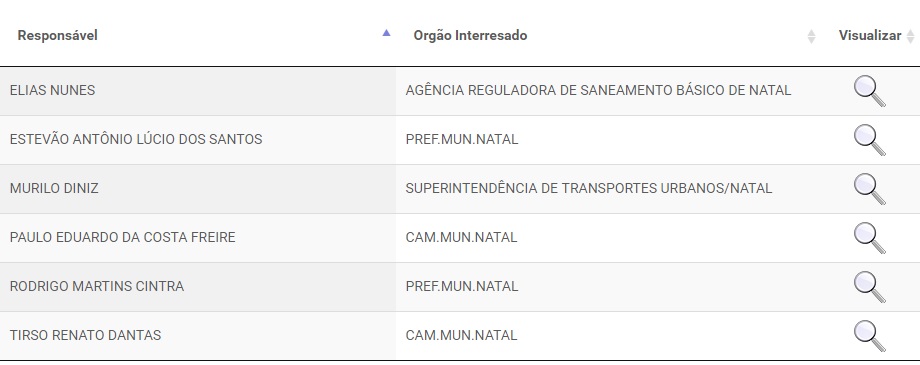 natal