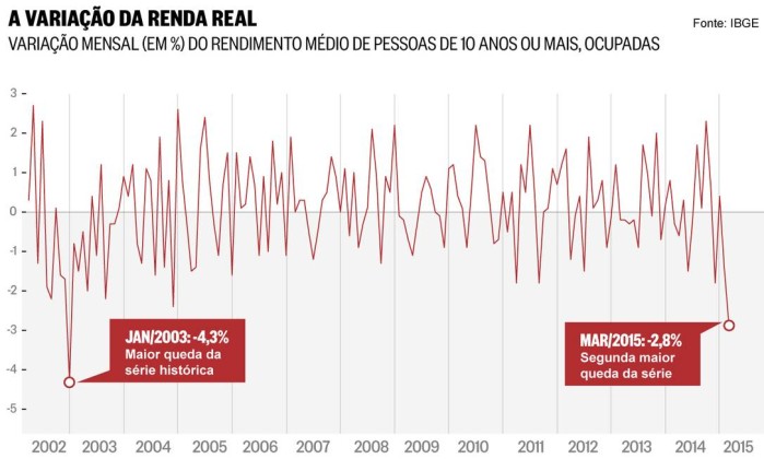 serie-renda