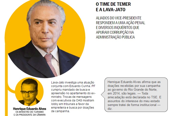 timetemer