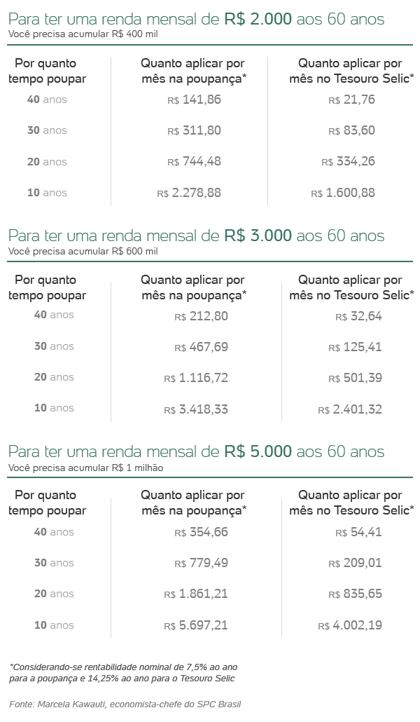 web2